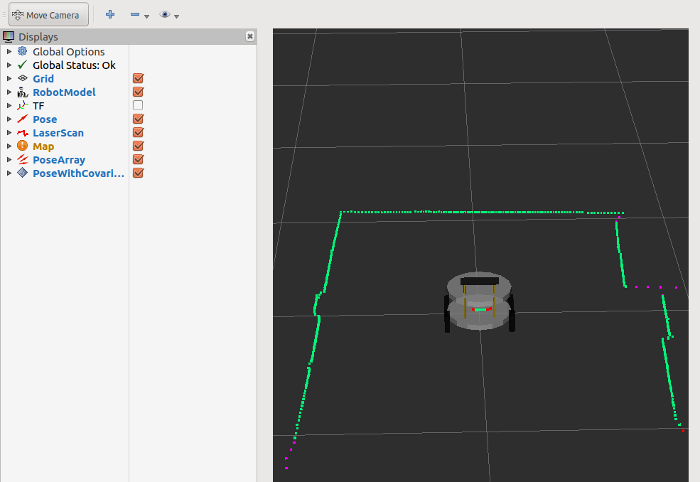 URDF visualization in rviz